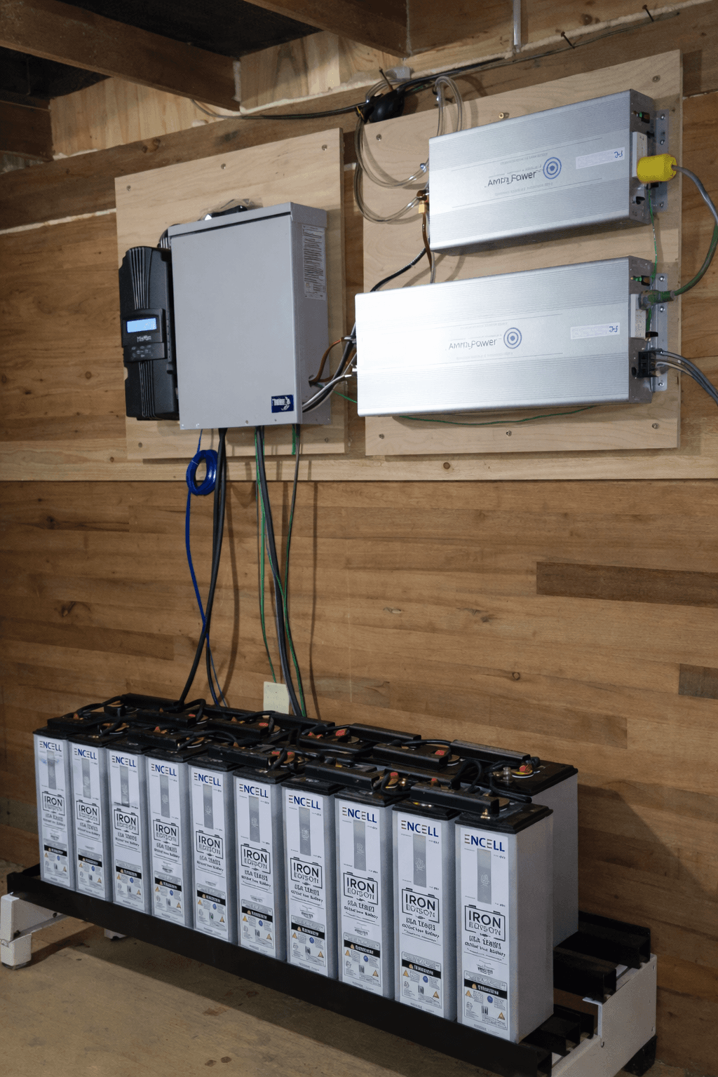 Technology systems